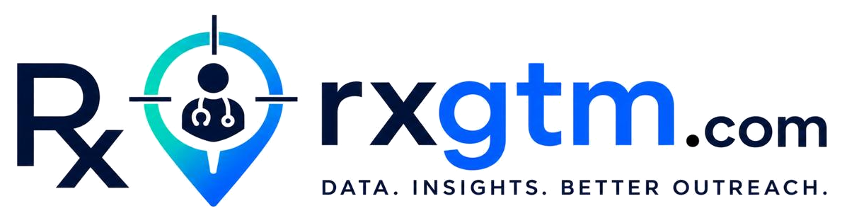 RxGTM